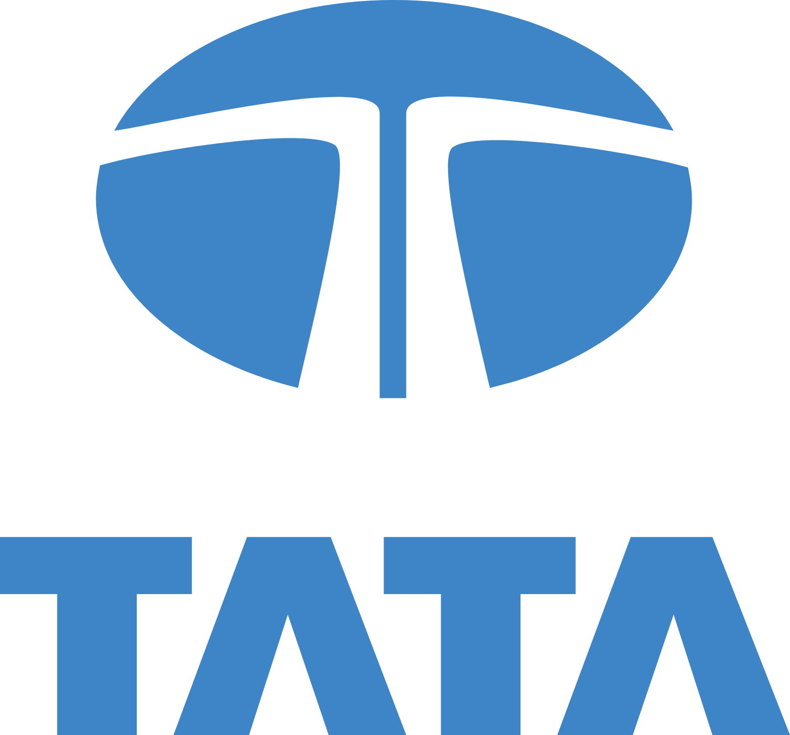 Tata Communications visual